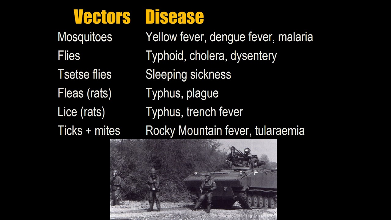 ⁣001 Strategic Studies Program Lecture 21 Biological and Chemical Weapons