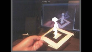 Playing with ARToolkit Stickfigure from ThomasEgi Test 1