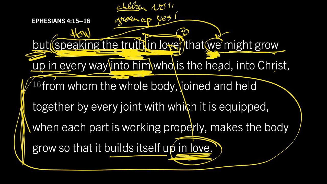 All Christians Speak Truth to Grow the Body: Ephesians 4:15–16, Part 1