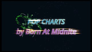 Born At Midnite - Pop Charts (Demo Remix)
