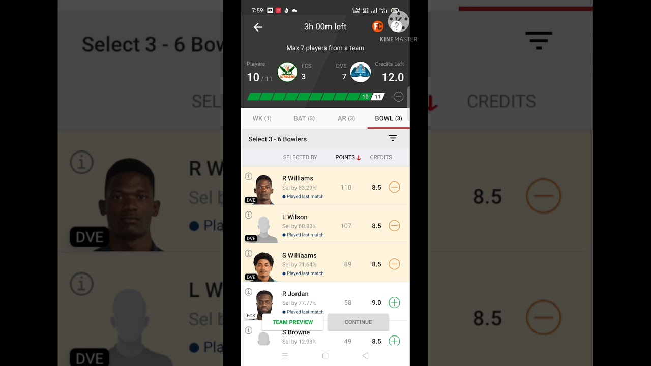 FCS VS DVE Dream11 Team| Dream11 Vincy Primier League-T10| Dream11 Fantasy Cricket Team