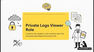 Google Dev Ops Engineer Essentials - Operations & Monitoring