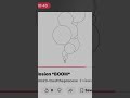 BOOM #customanimation #goodquality #trustworthy