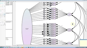 AMOS-SEM-Structural Equation Modeling Part 9: Common Method Bias (CMB) by Comm. Latent Factor (CLF)