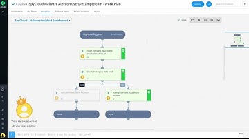 SpyCloud Integration for Palo Alto Cortex XSOAR