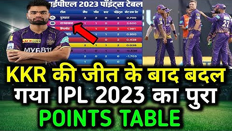 IPL 2023 Today Points Table । GT vs KKR After Match Points Table । IPL 2023 points table KKR vs GT