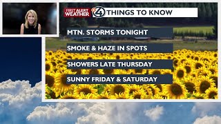 🌦️Isolated showers and thunderstorms give us a glimmer of hope for rain in an otherwise warm,
