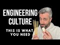 Assess the culture in your company with Spaghetti and Marshmallow