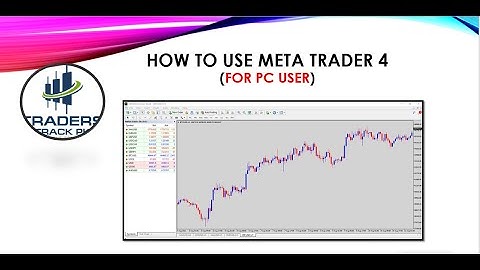 How to use Mt4 for beginners (Laptop/PC USER) - Urdu/Hindi