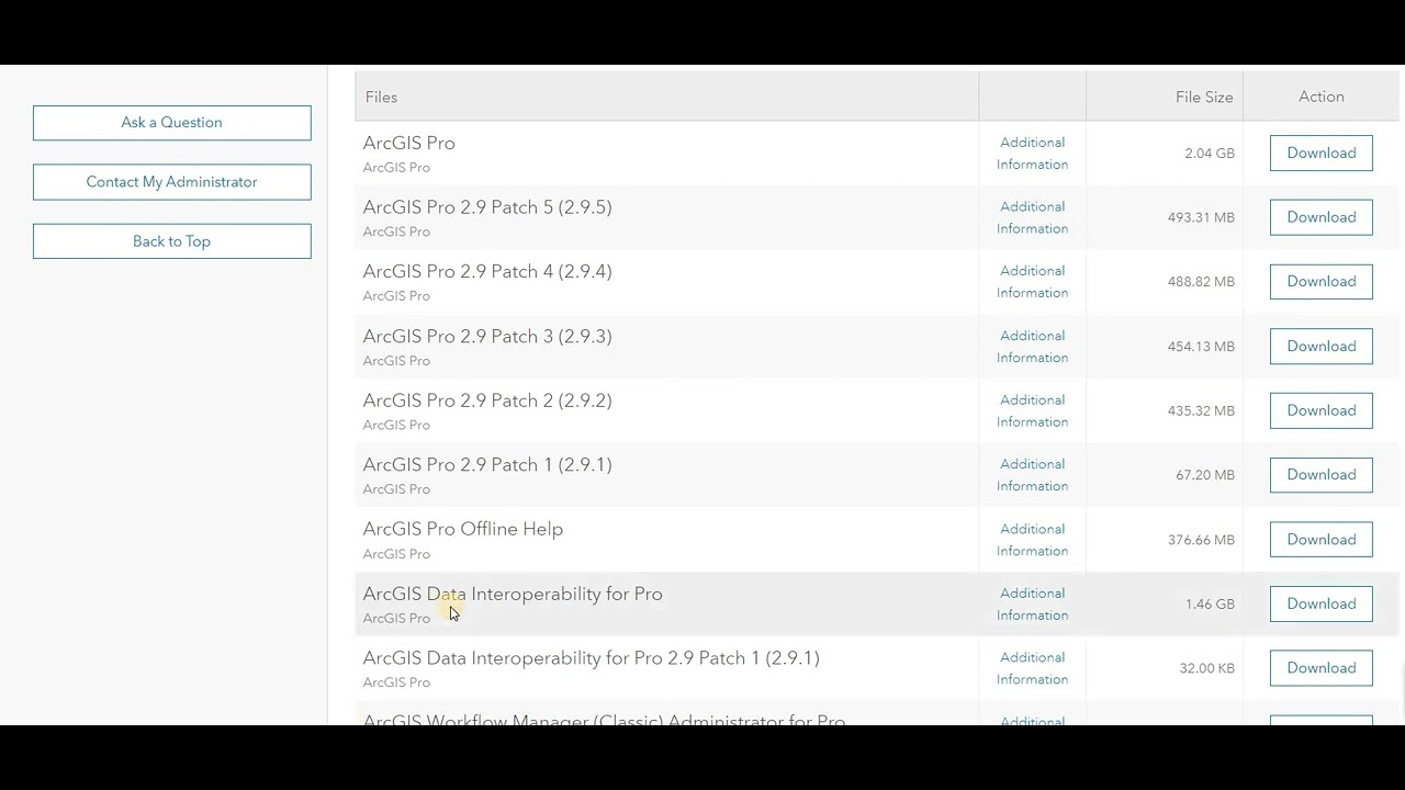 ArcGIS Pro 2.9 Crash Fix on Symbology YouTube