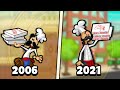 The evolution of papa louie games 2006  2021