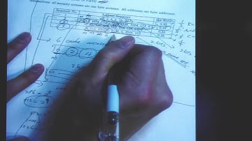 Midterm 1 Review  - Carnegie Mellon - Comp. Arch. 2015 - Onur Mutlu