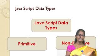 JAVA SCRIPT