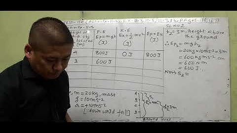 CLASS-9,SC,CH-11, VIDEO-3a, TEST-11C,  (Activity-11.5, Ex-11.7,11.8,11.9,tb, pages116,117).