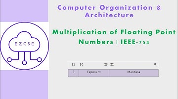 CO15 - Multiplication and division of floating point numbers