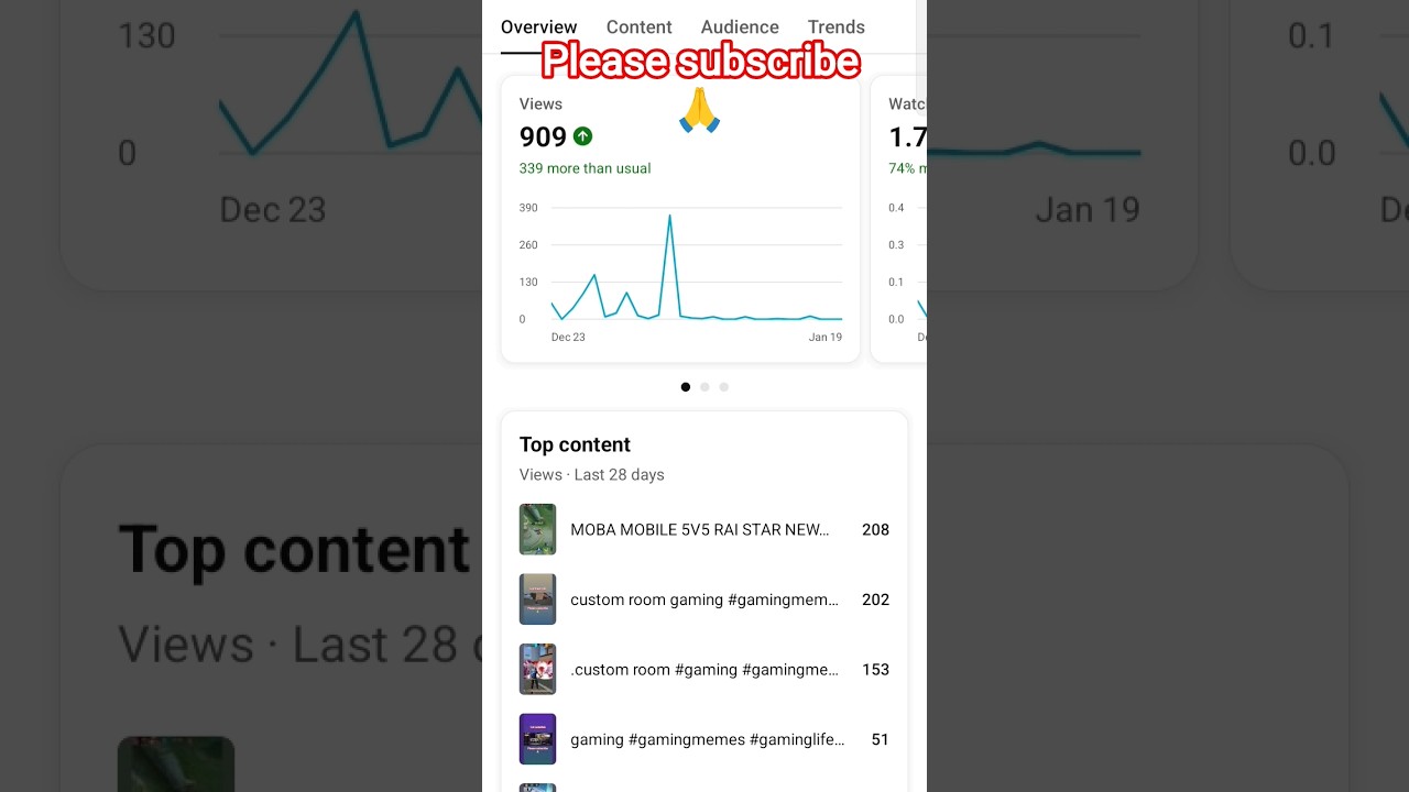 TJX GAMING COMMUNITY please subscribe 🙏 shorts video viral trending songs