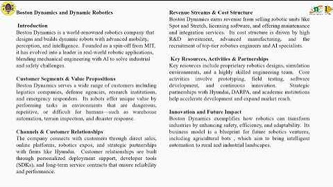 BMC VIDEO | BOSTON DYNAMIC AND DYNAMIS ROBOTICS | SNS INSTITUTIONS