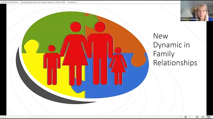 Navigating Recovery with Support Systems - Project...