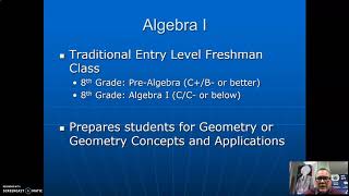Jan 2022 8th Grade Parent Night (8th Grade Math)