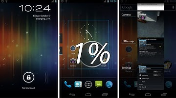 1% Android Smartphones Run Android 4.0 ICS Now Officially!