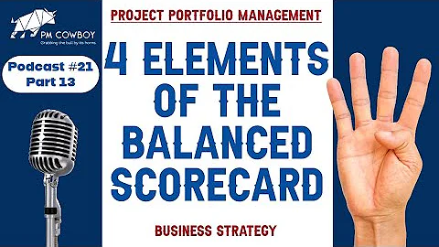 21.13 the 4 elements of the balance scorecard