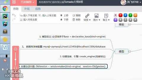 千锋Python教程：19 整理脑图模板与模型的内容