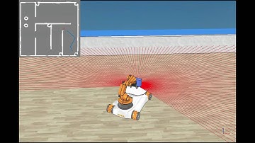 Introduction to Intelligent Robotics - Final code