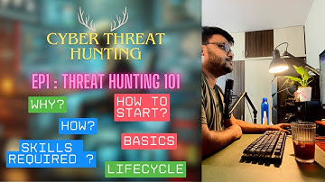 Threat Hunting 101 : What, How and basics of it | Threat Hunting | Episode 1