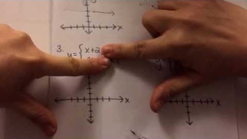 Graphing Linear Piecewise Functions