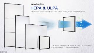 Hepa Filter Airtech Tw