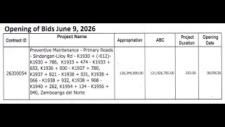 Procurement Livestream for ZN 3rd DEO June 09, 2026