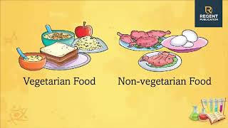 REGENT PUBLICATION CLASS 2 ESSENTIAL SCIENCE CHAPTER 7 WE NEED FOOD