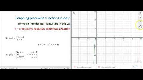 Graphing Piecewise Functions in Desmos