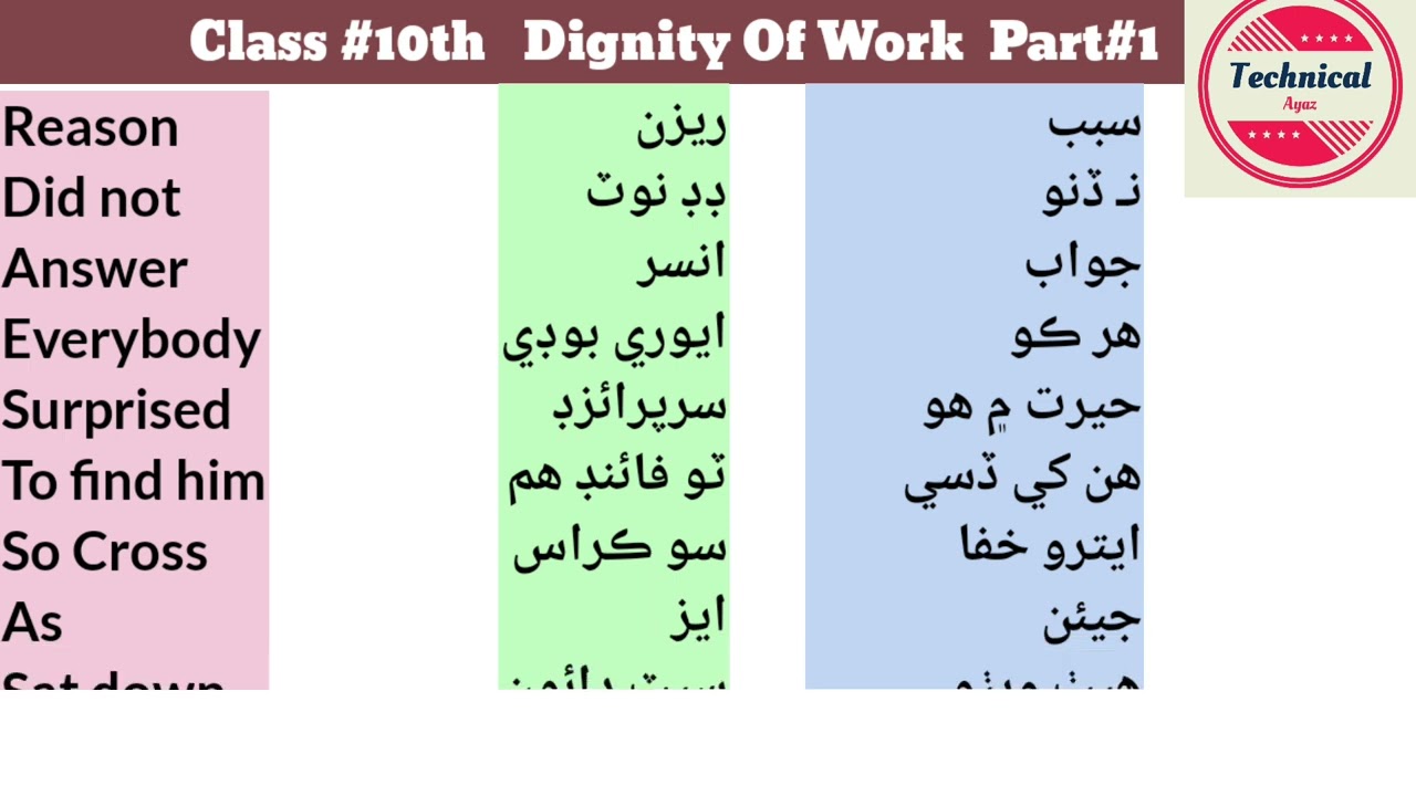 Dignity Of Work, Part#1, Word Meaning, English to Sindhi translation Complete Course.