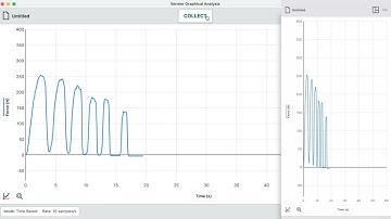 Data Sharing in Vernier Graphical Analysis™ Pro