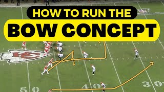 How To Run The Bow Concept (American Football)