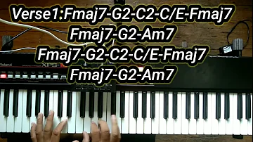 Stiches and burn by:Fra lippo lippi piano tutorial