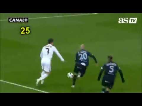 Cristiano Ronaldo Record 40 Goles temporada (2010-2011)
