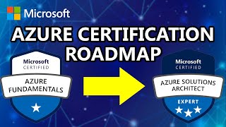 Official 2024 Azure Certification Roadmap