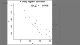 Least squares - 02 - Covariance and correlation