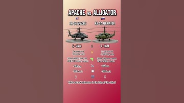 US Apache vs Russian Ka-52 | King of Attack Helicopters