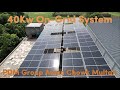 Successfully Completed a 40KW Solar Project at PDM Group - TWO Brothers Solar Energy Company