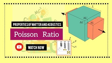 POISSON RATIO | PROPERTIES OF MATTER AND ACOUSTICS #physics#poisson#elasticity#strain#linear#college