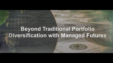 About Managed Futures & CTAs