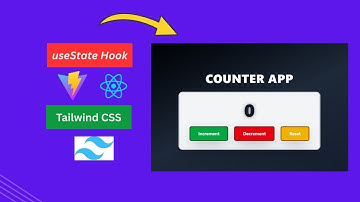 React Counter App🔥 | State & Event Handling + Tailwind CSS | Coding Round Practice