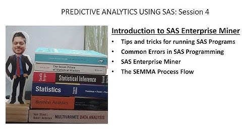 Session 4 Introduction to SAS Enterprise Miner