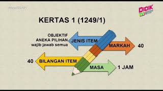 Format Baharu SPM 2021 Format Baharu SPM 2021