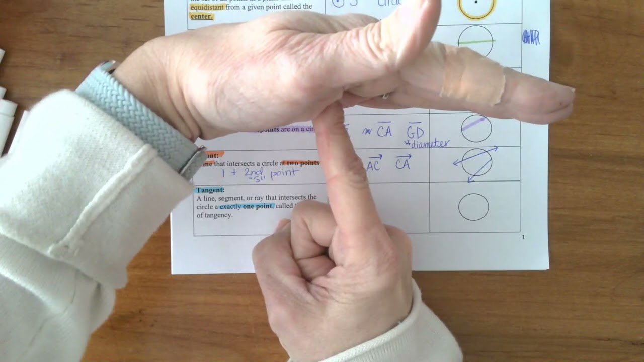 Geo 9.1 Circle Vocab & Basics