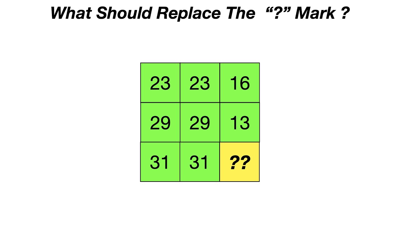 What Should Replace The “?” Mark Maths Puzzle Sequence Puzzle