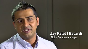 Have you rolled out SysAid for other non IT departments? - Jay Patel | Bacardi